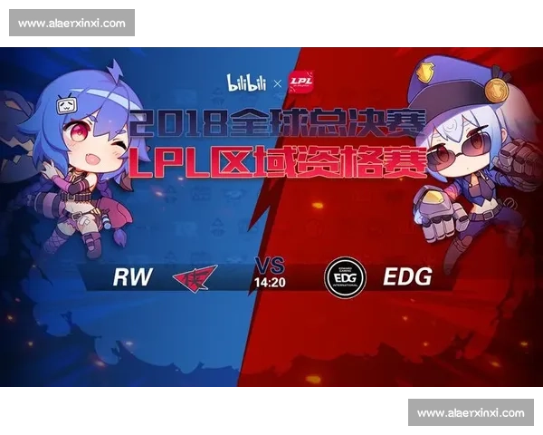 围绕英雄联盟赛事禁用英雄策略变化的深度分析与趋势展望全景洞察